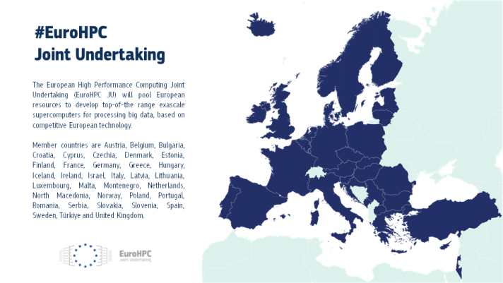 EuroHPC