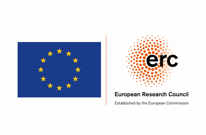 European Research council